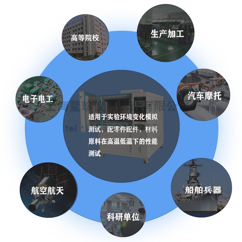 上海鰲珍高低溫交變?cè)囼?yàn)箱P.I.D演算產(chǎn)品零件高低溫恒定實(shí)驗(yàn)儀器